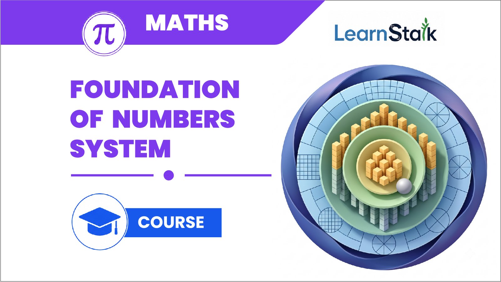 Foundations of Number Systems (Beginner Math Mastery) Foundations of Number Systems (Beginner Math Mastery)