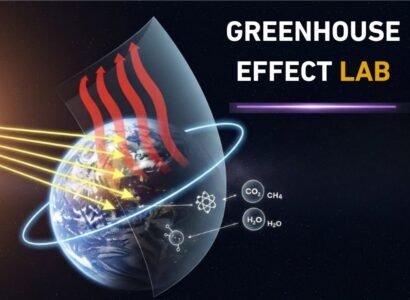 Understanding the Greenhouse Effect Lab