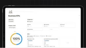 CEO-Level Business Metrics Tracker