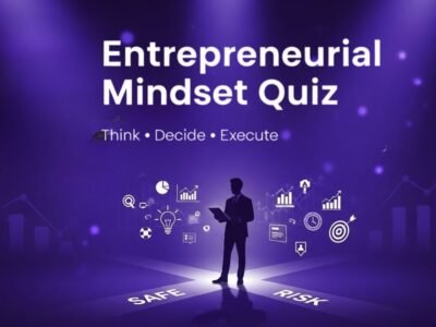 Entrepreneurial Mindset Practice Quiz