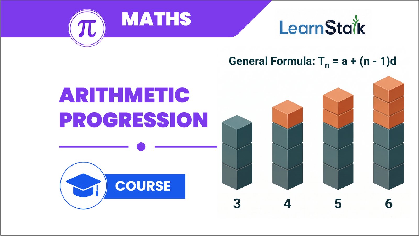 Arithmetic Progression Arithmetic Progression