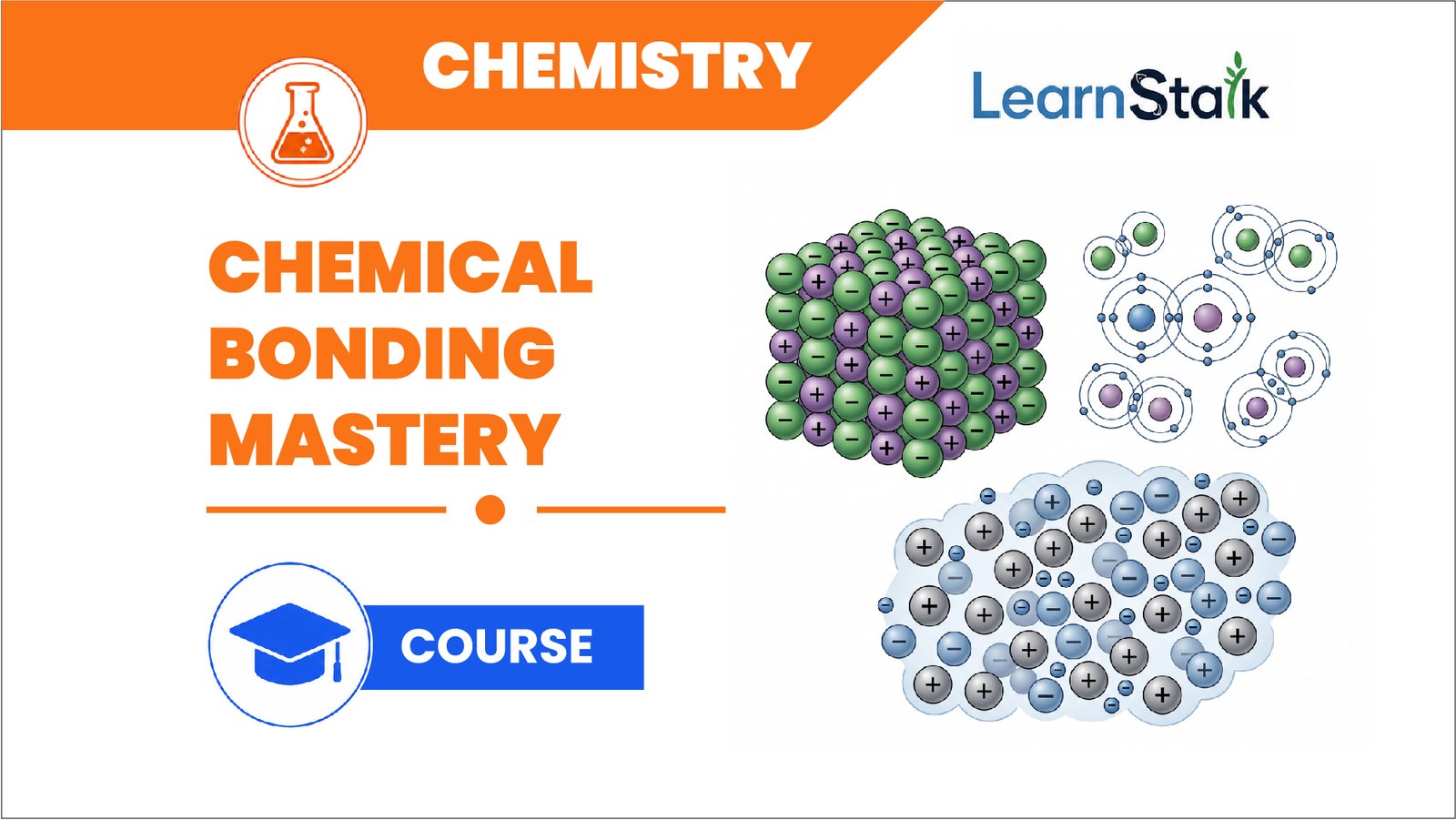 Chemical Bonding Mastery Chemical Bonding Mastery
