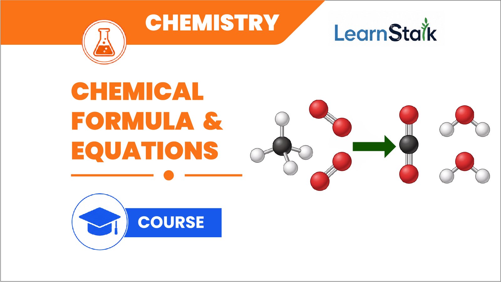 Chemical Formula Writing & Chemical Equations Chemical Formula Writing & Chemical Equations