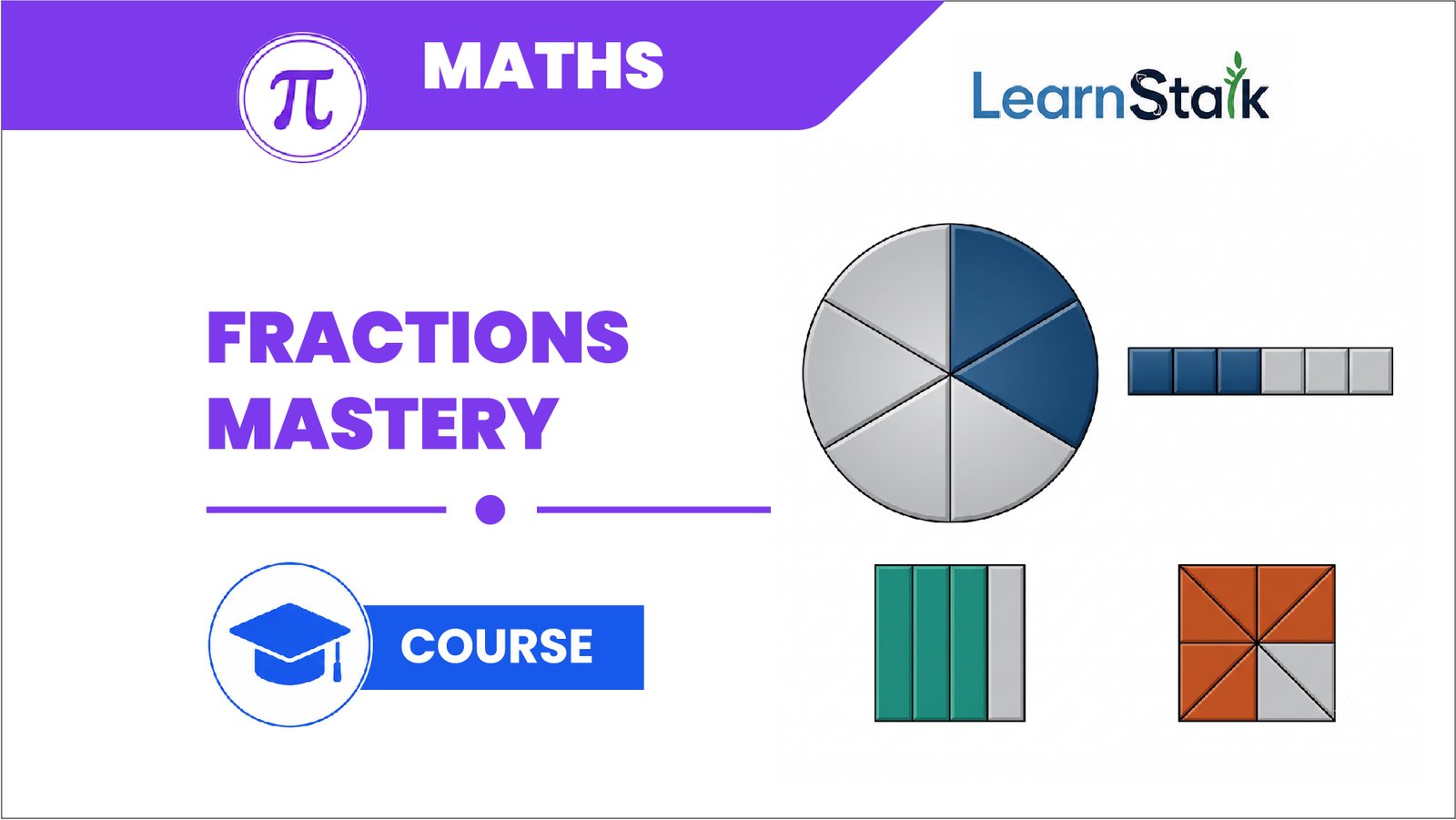 Fractions Mastery