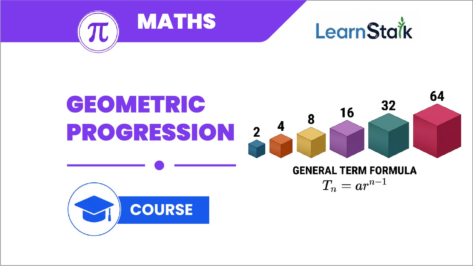 Geometric Progression Geometric Progression