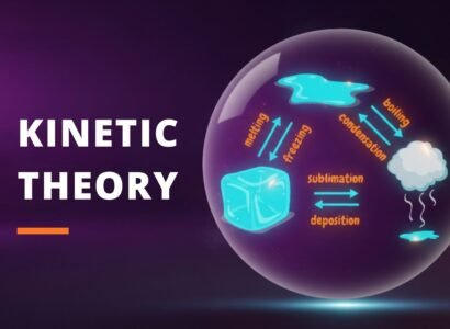 States of Matter & Kinetic Theory