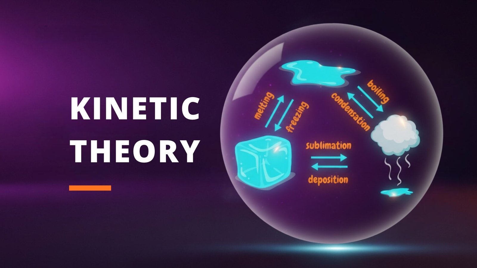 Kinetic theory course