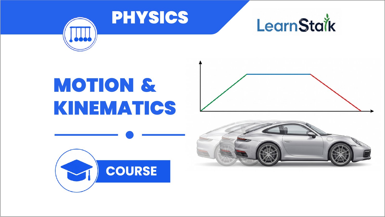 Motion & Kinematics