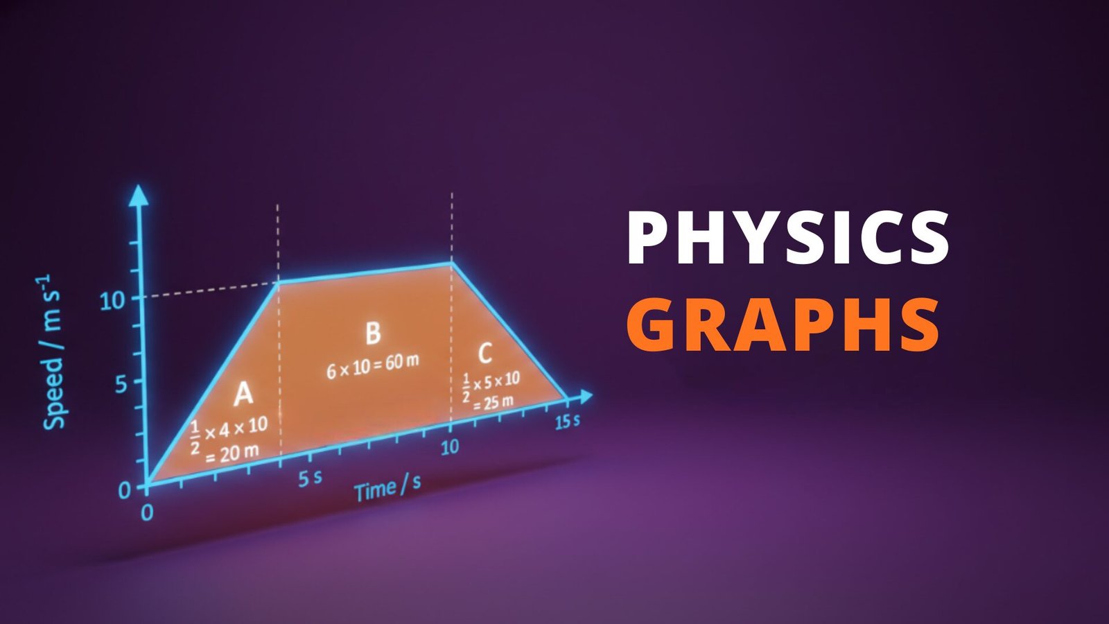 Physics graphs course