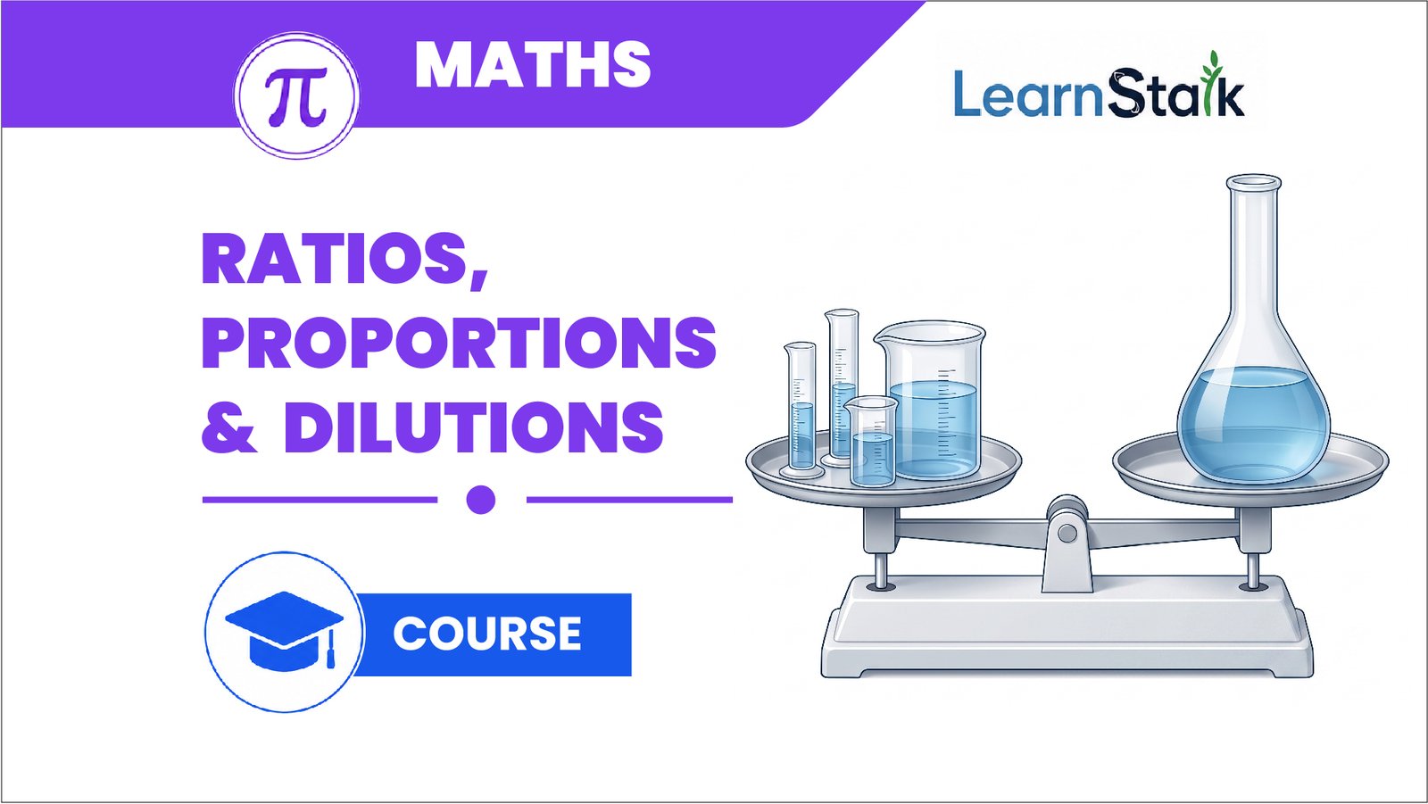 Ratios, Proportions & Dilutions (Applied Math) Ratios, Proportions & Dilutions (Applied Math)