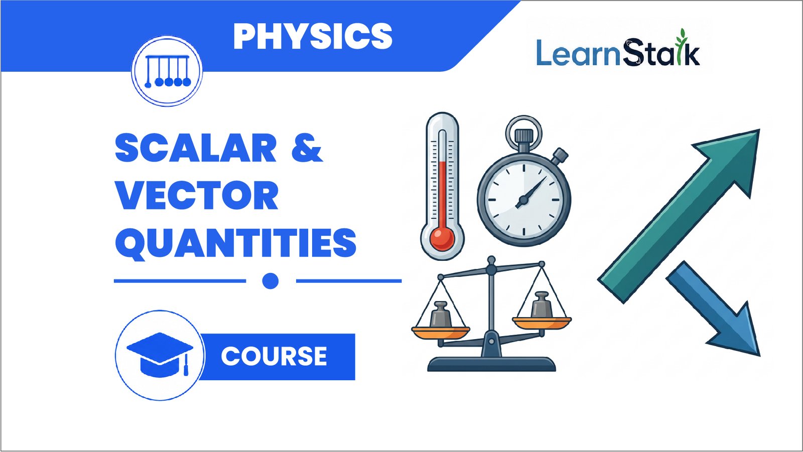 Scalar & Vector Quantities Scalar & Vector Quantities