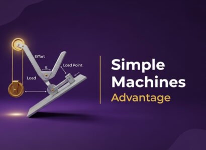 Simple Machines & Mechanical Advantage (Applied Physics)