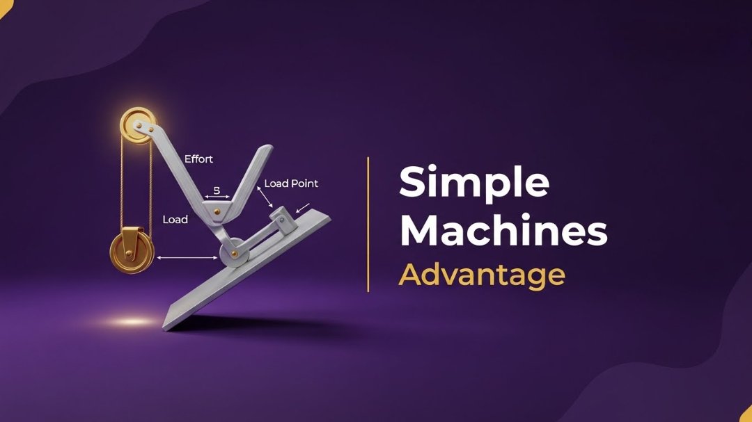 Simple machine course