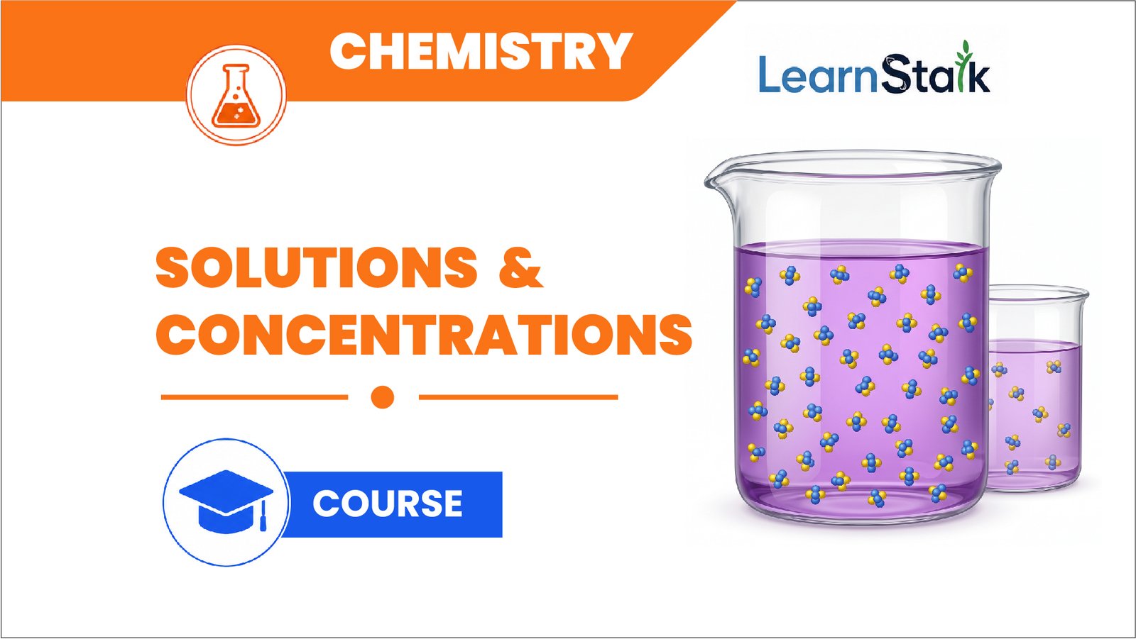 Solutions & Concentrations Solutions & Concentrations