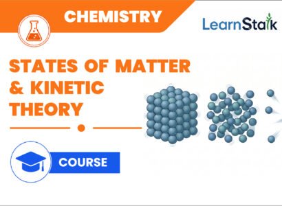 States of Matter & Kinetic Theory