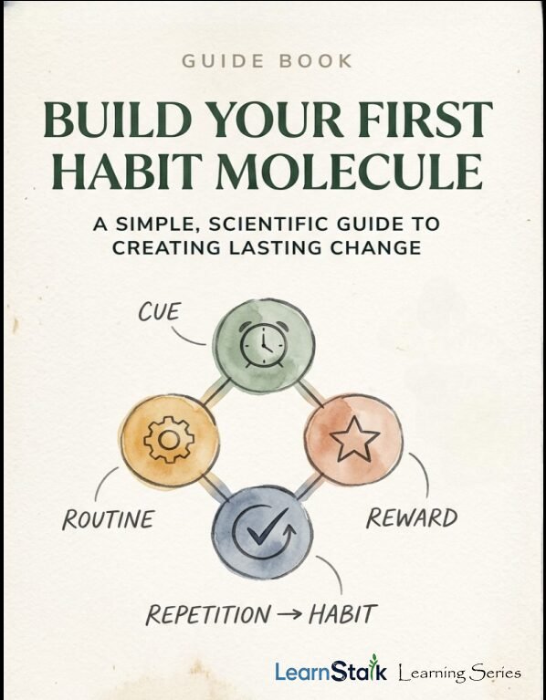 Build Your First Habit Molecule Guide