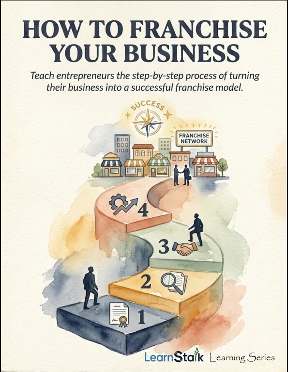 How to Franchise Your Business