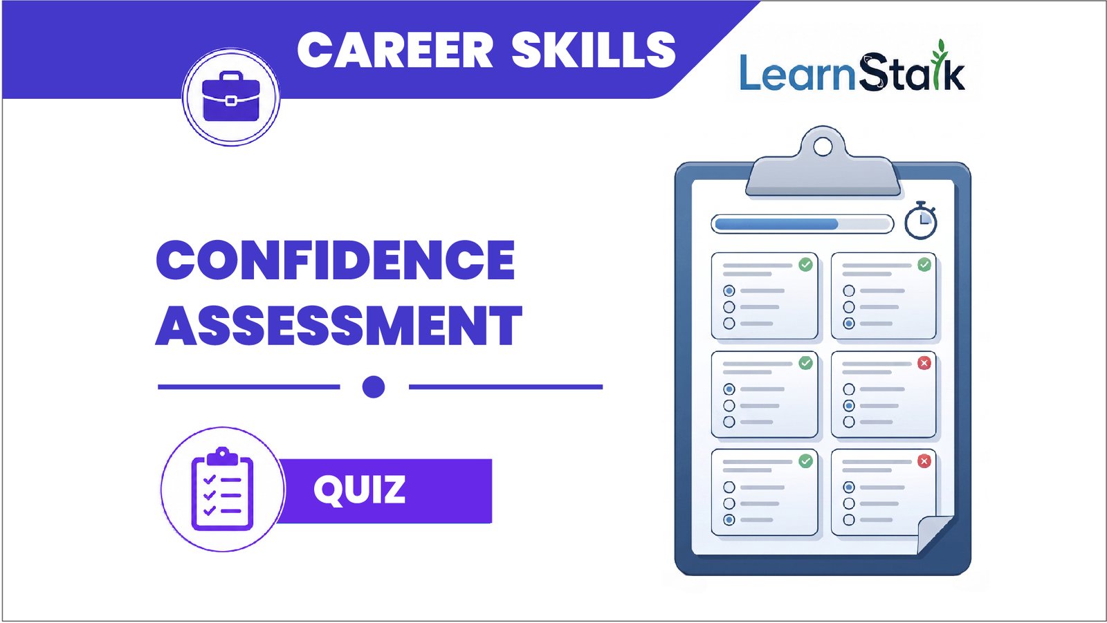 Confidence Assessment