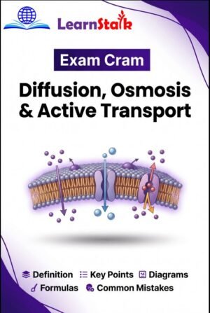 Diffusion, Osmosis & Active Transport