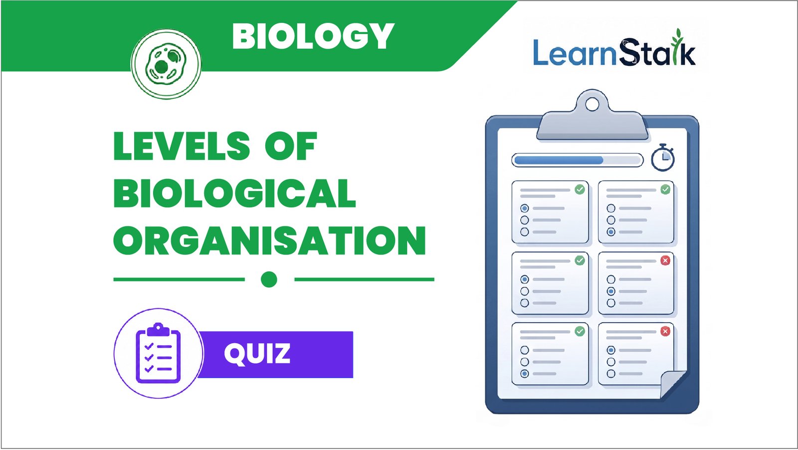 Levels of Biological Organisation Quiz
