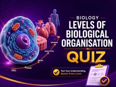Levels of Biological Organisation Quiz