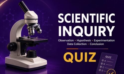Scientific Inquiry Quiz