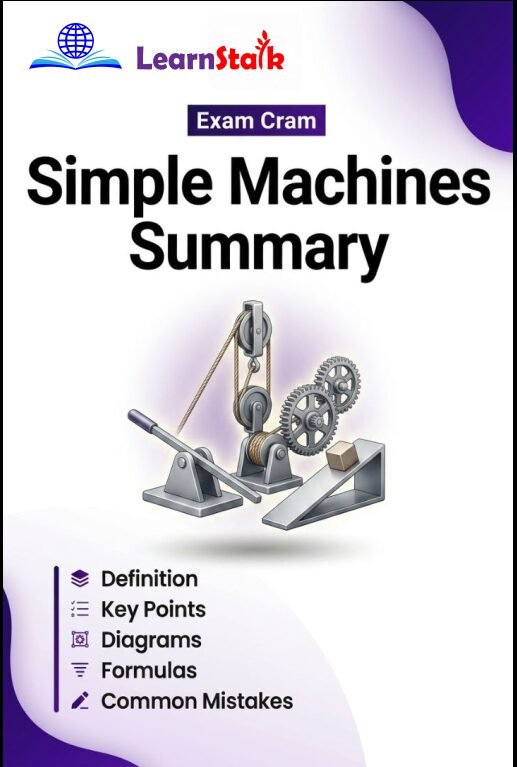 Simple Machines Summary
