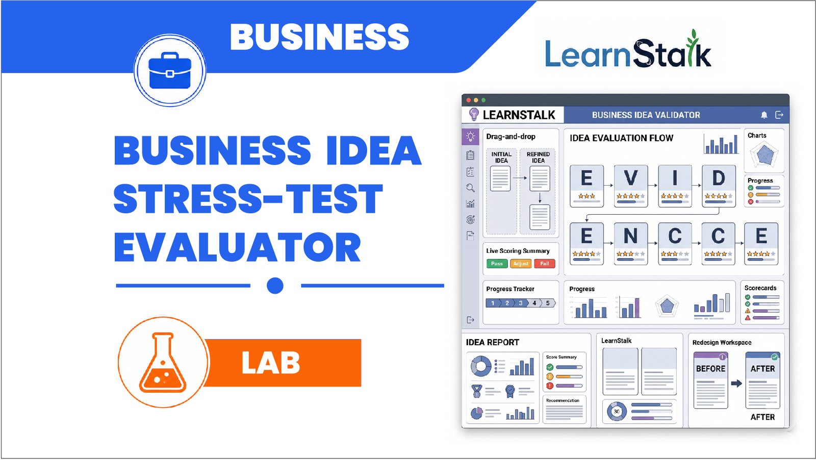 Business Idea Stress-Test Evaluator