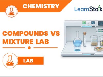 Compounds vs Mistures Lab