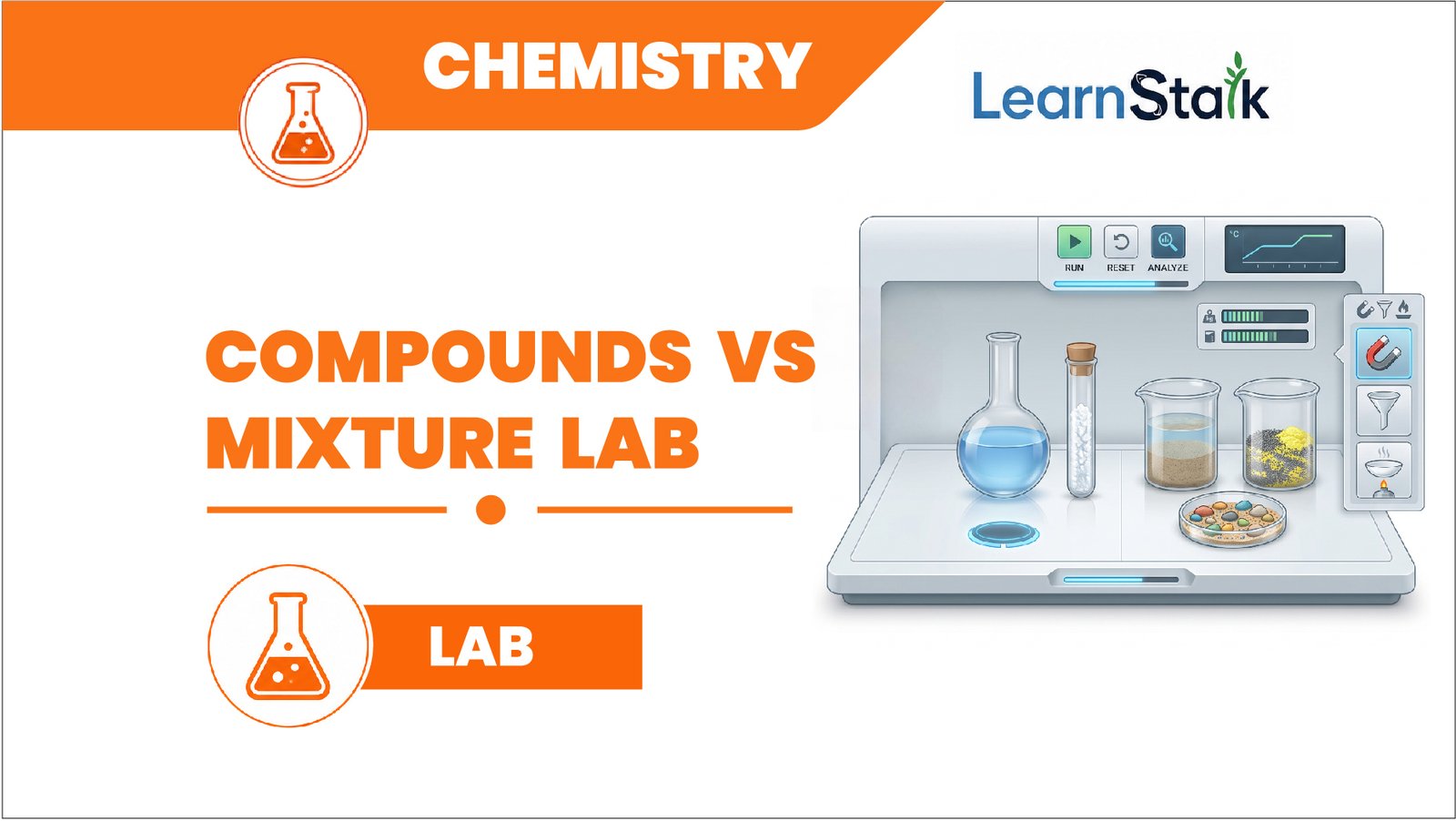 Compounds vs Mistures Lab