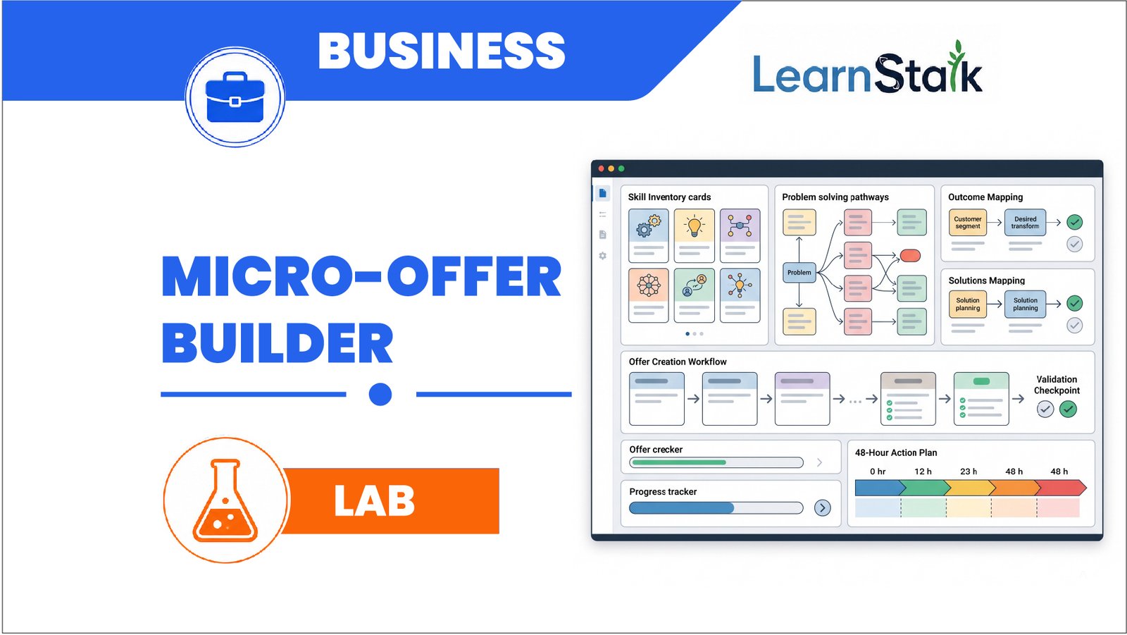 Micro-Offers Builder