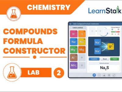 Radical Compounds Formula Constructor